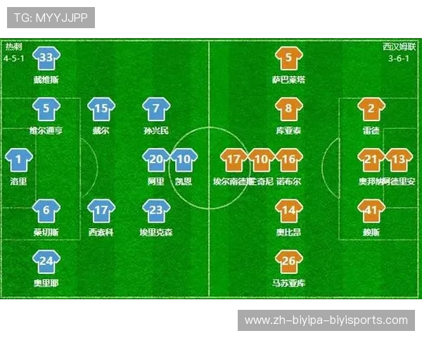 英超联赛中西班牙球员数量统计及其战术贡献分析